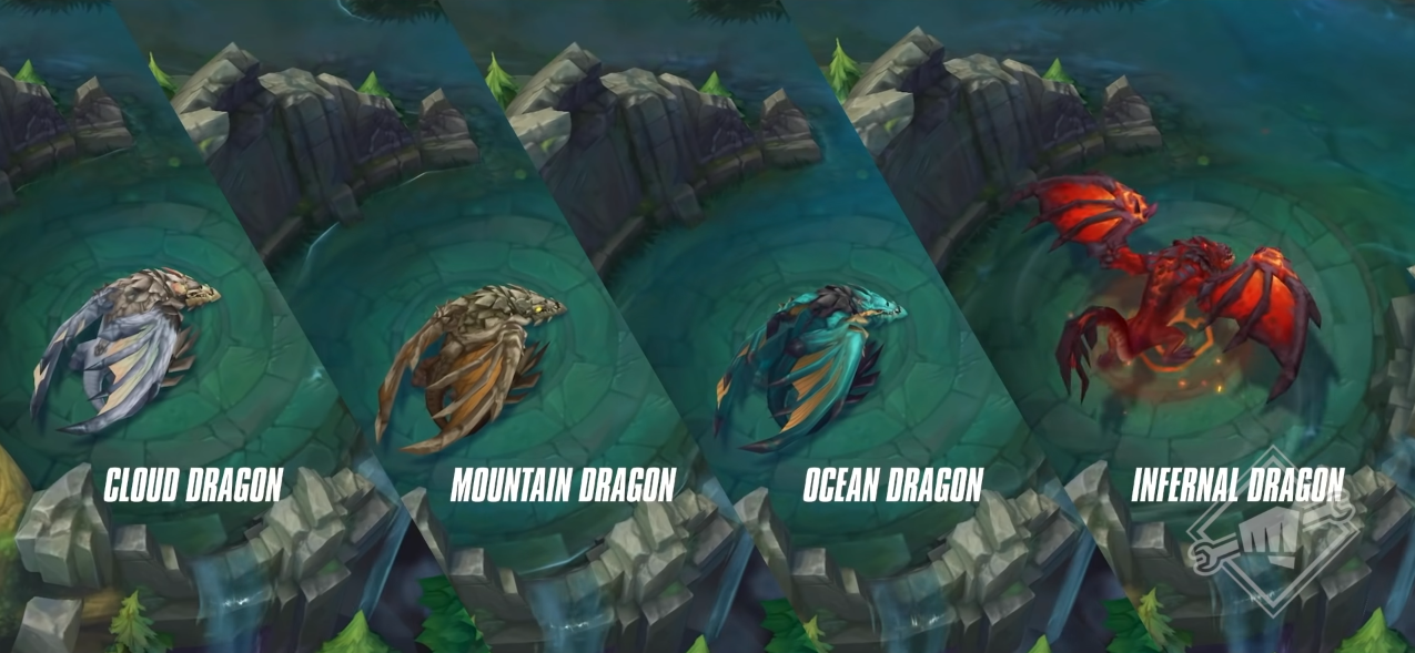Everything You Need to Know About Elemental Drakes in Wild Rift